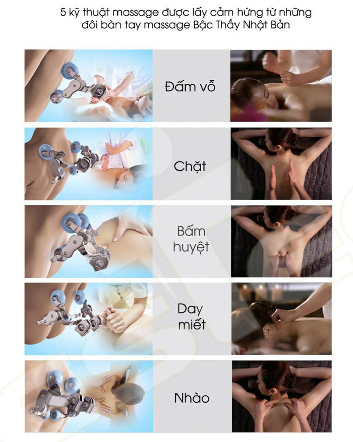 Ghế massage ROYAL R668