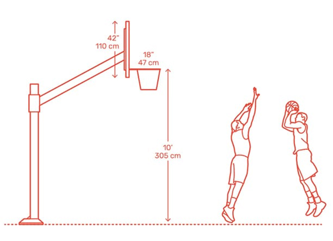 kích thước tiêu chuẩn của trụ bóng rổ
